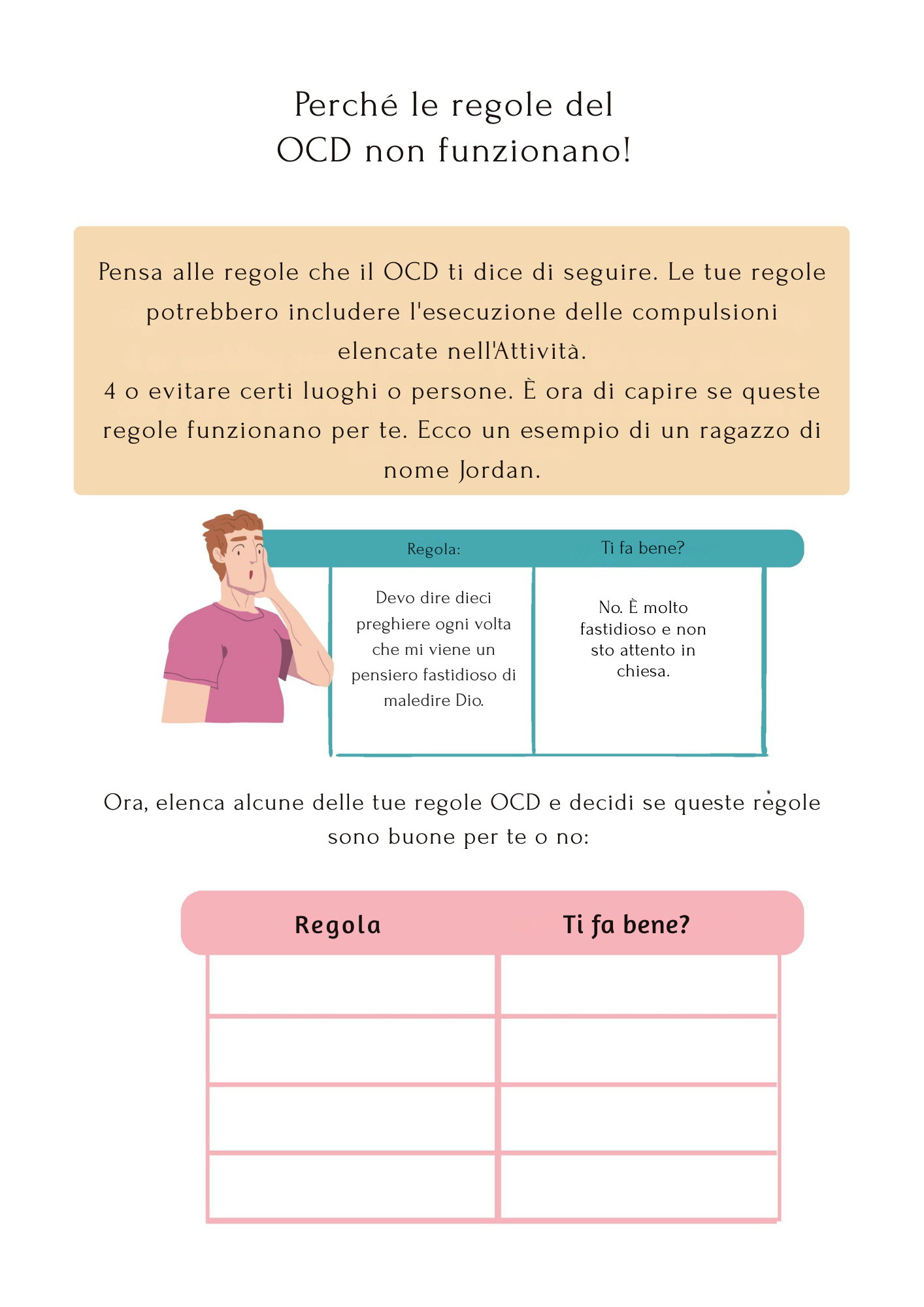 Kit Equilibria Focus - La tua guida al cambiamento O.C.D
