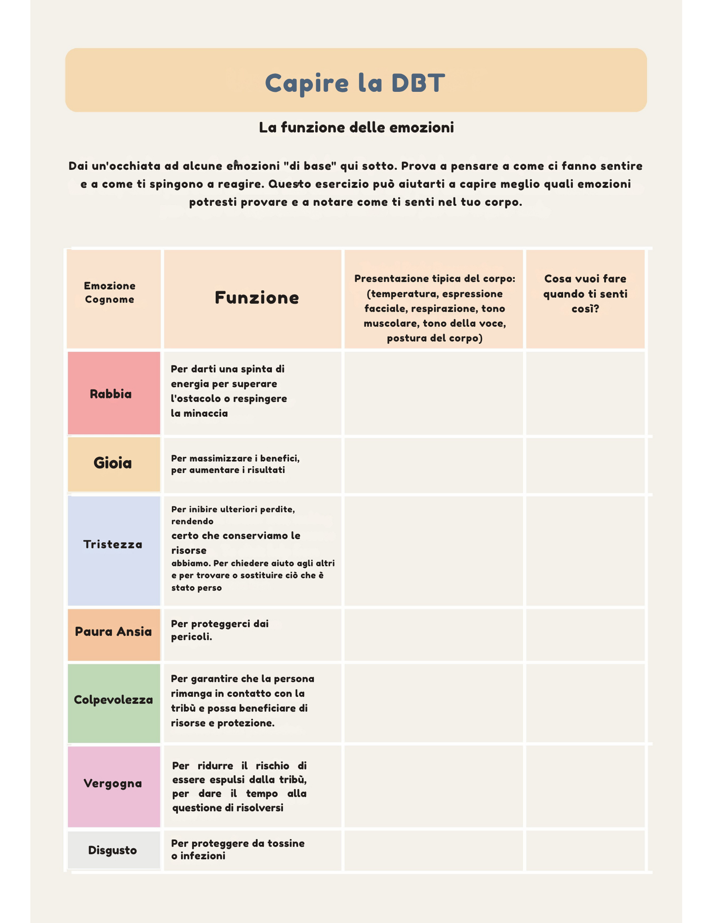 Kit Equilibria Focus - Strumenti Pratici per la Vita Quotidiana: Soluzioni per Menti Uniche e Organizzate