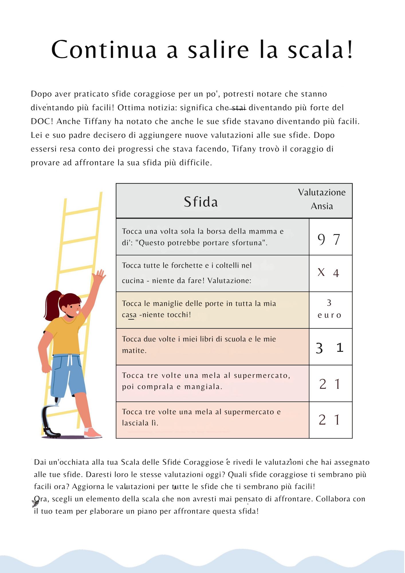 Kit Equilibria Focus - La tua guida al cambiamento O.C.D