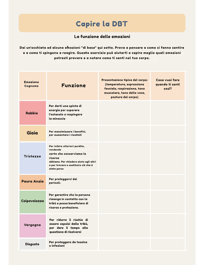 Kit Equilibria Focus -   Strumenti Pratici per la Vita Quotidiana: Soluzioni per Menti Uniche e Organizzate
